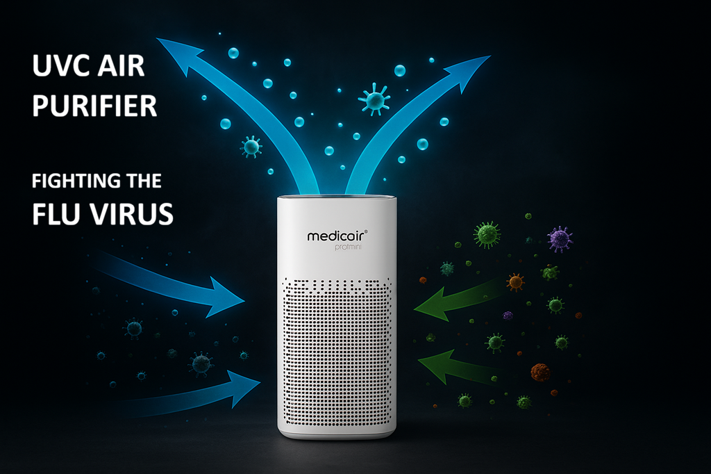 Air Purifier for FLU virus MedicAir Pro Mini and Filter Air Purifier for FLU virus MedicAir Pro Mini and Filter