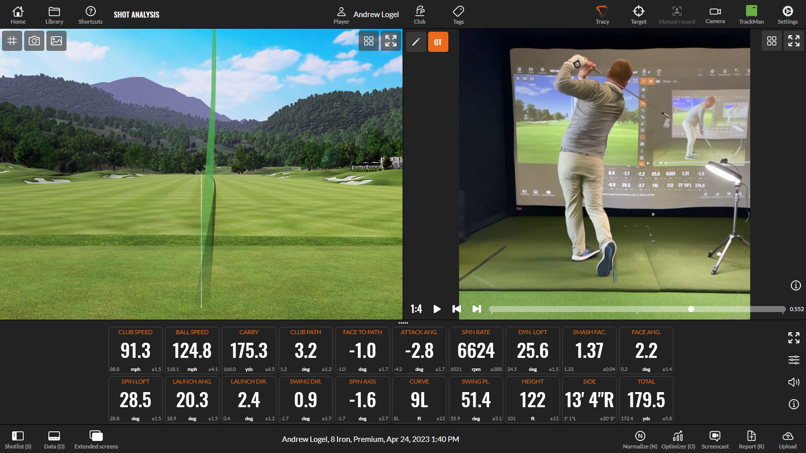 Shot Analysis