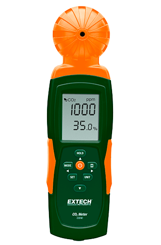 CO2 Meters Air Quality