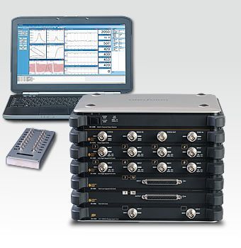 Combustion Analysis Systems