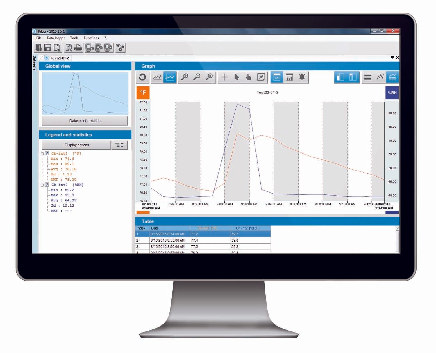 KH50 data logger with free downloadable software