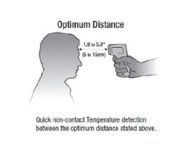 non contact infrared thermometer