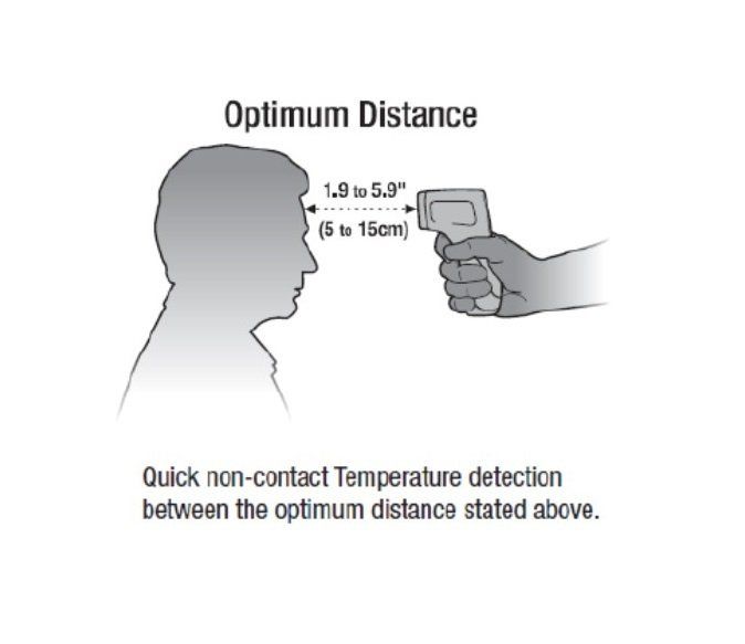 non contact infrared thermometer