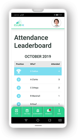 clublink showing a attendance leaderboard