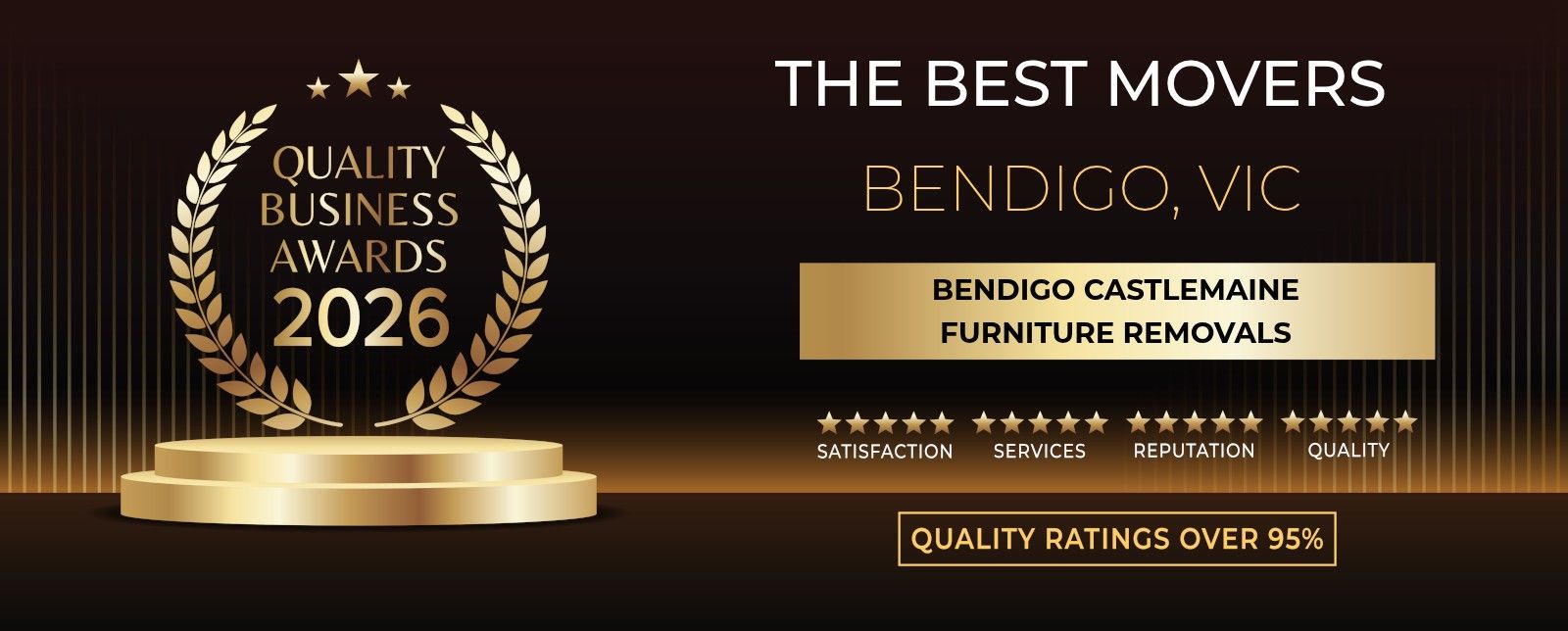 Gold-toned Quality Business Award 2026 banner for Bendigo Castlemaine Furniture Removals, rated 5 stars for excellence.