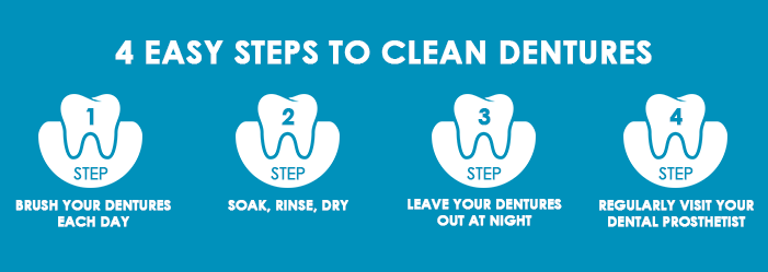 4 Step Graphic to Clean Dentures