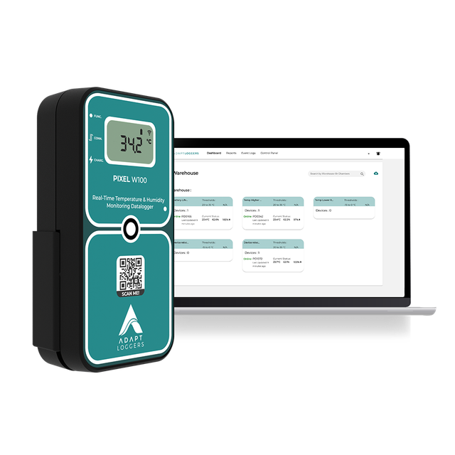 Real-Time Temperature Monitoring