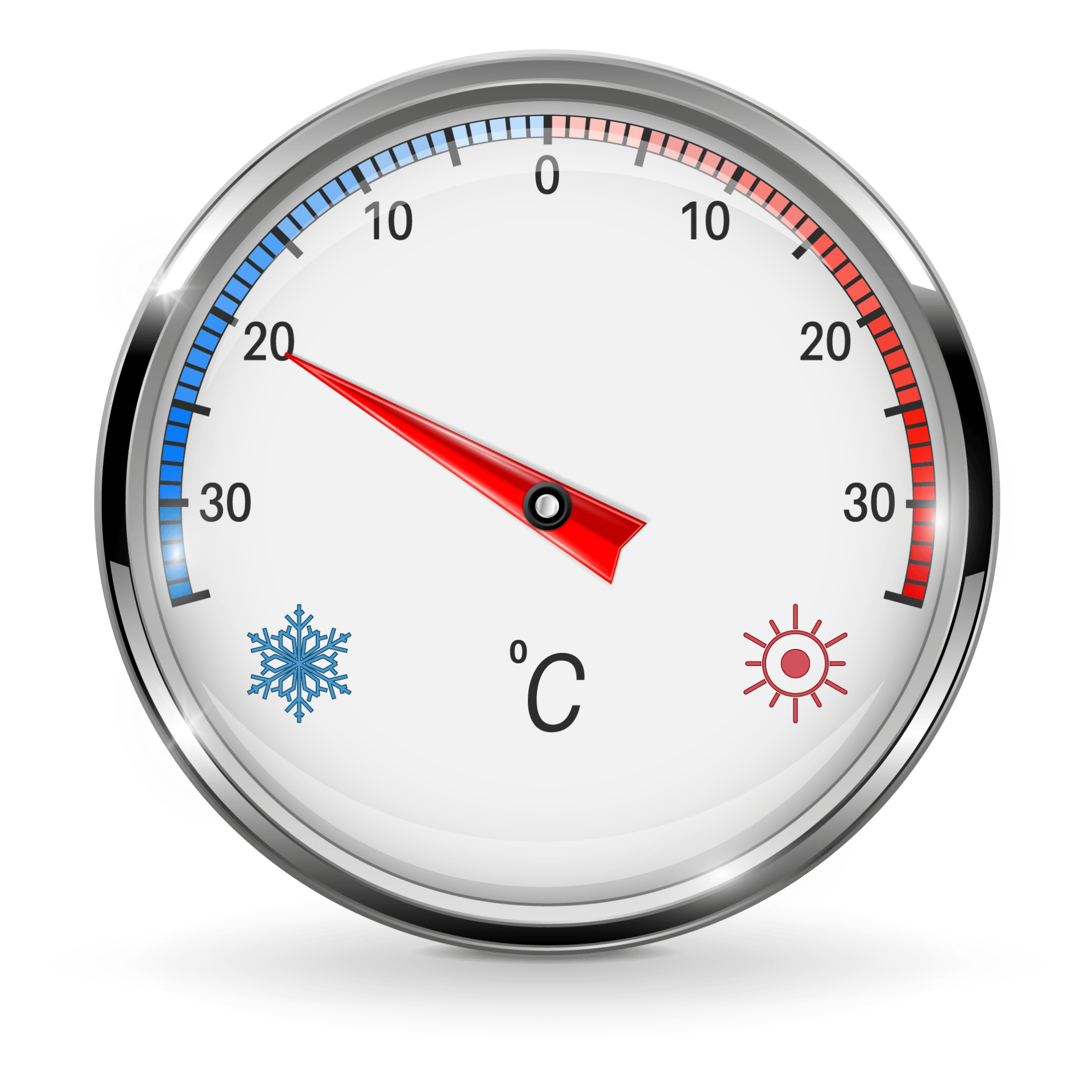Server Room Temperature Monitoring Data Logger | Adapt Ideations