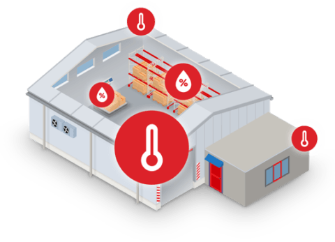 Warehouse temperature mapping