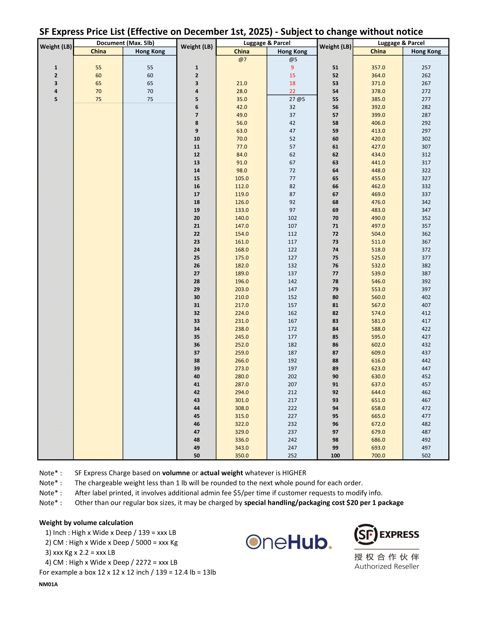 A page of a calendar with the word onhub on the bottom