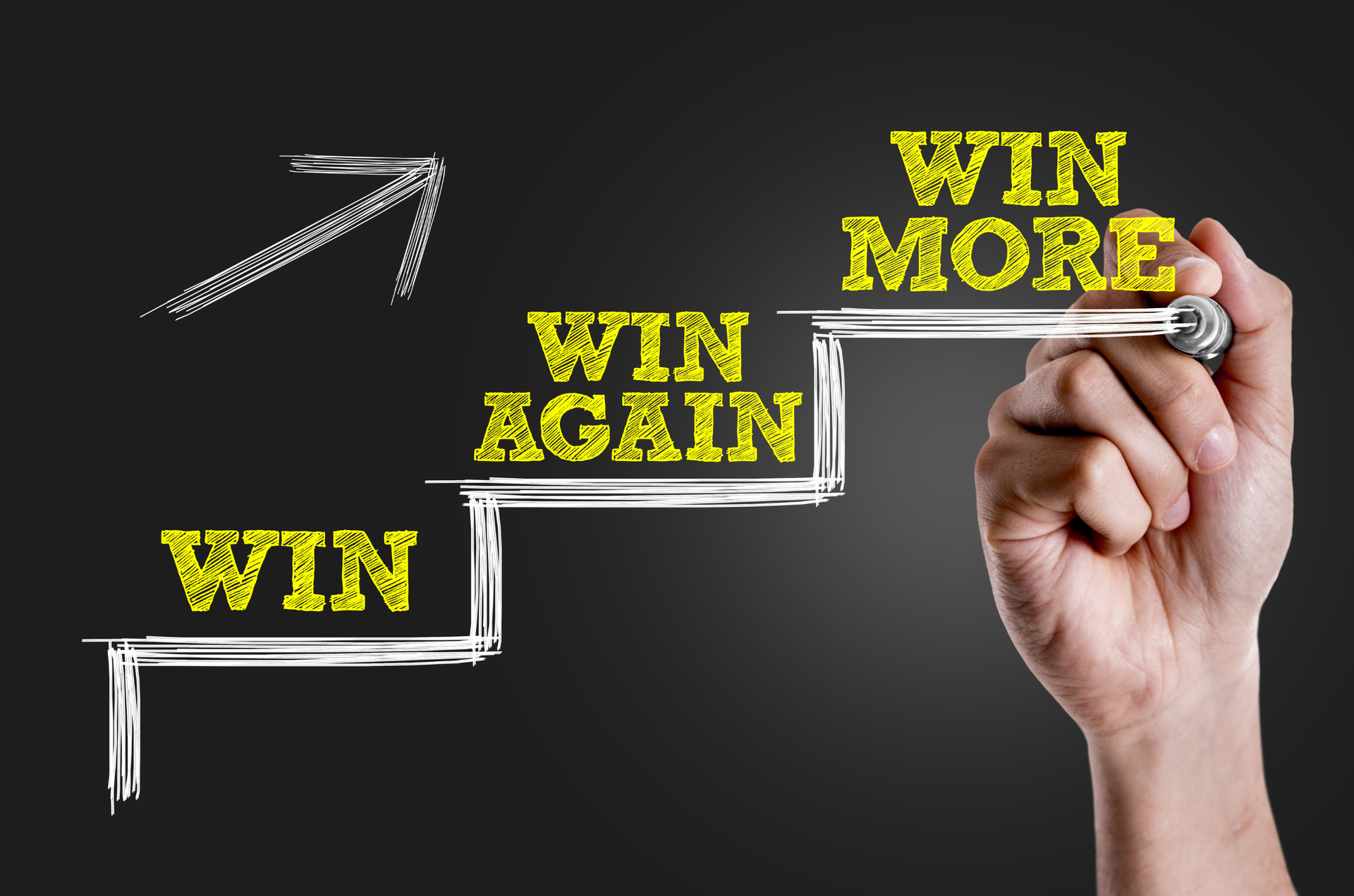 Hand drawing a staircase labeled ‘WIN, WIN AGAIN, WIN MORE’ with an upward arrow.
