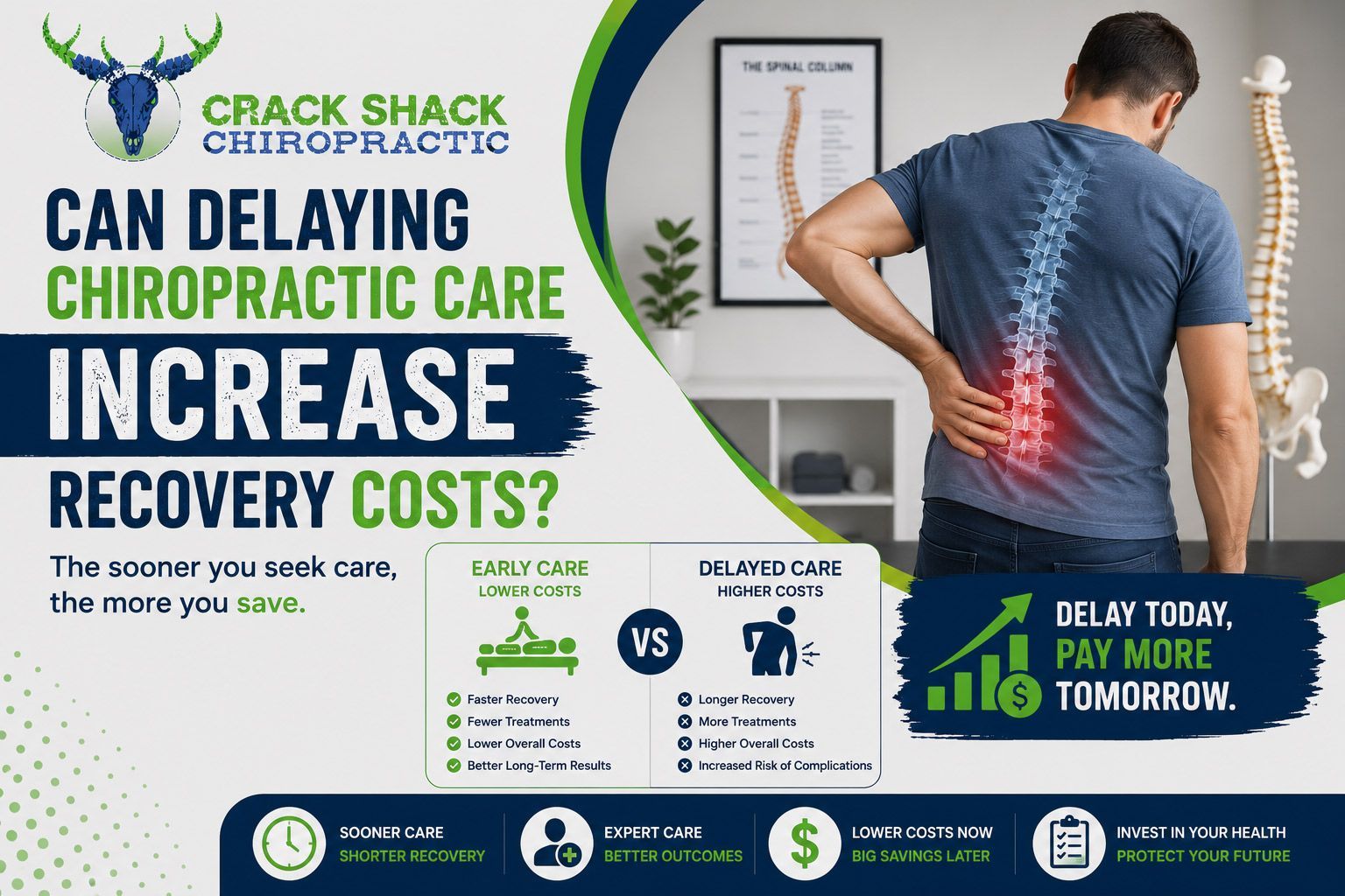 Crack Shack graphic: man with back pain, asking if delaying chiropractic care increases recovery costs.