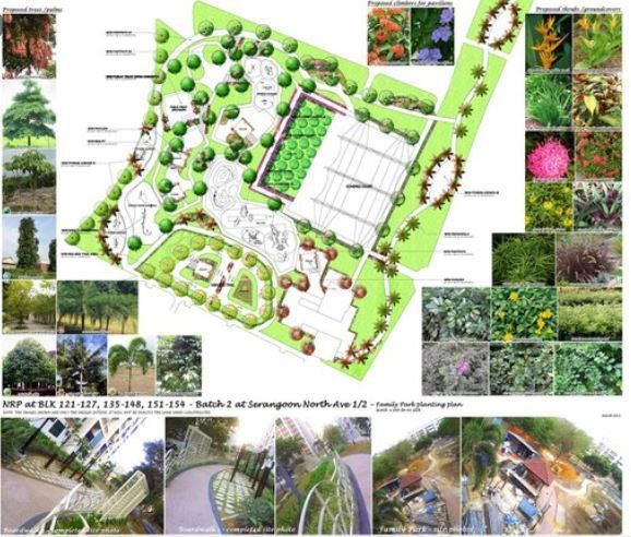 Landscape Design Layout — Pine Bush, NY — Creative Touch Landscaping & Home Improvement Inc.