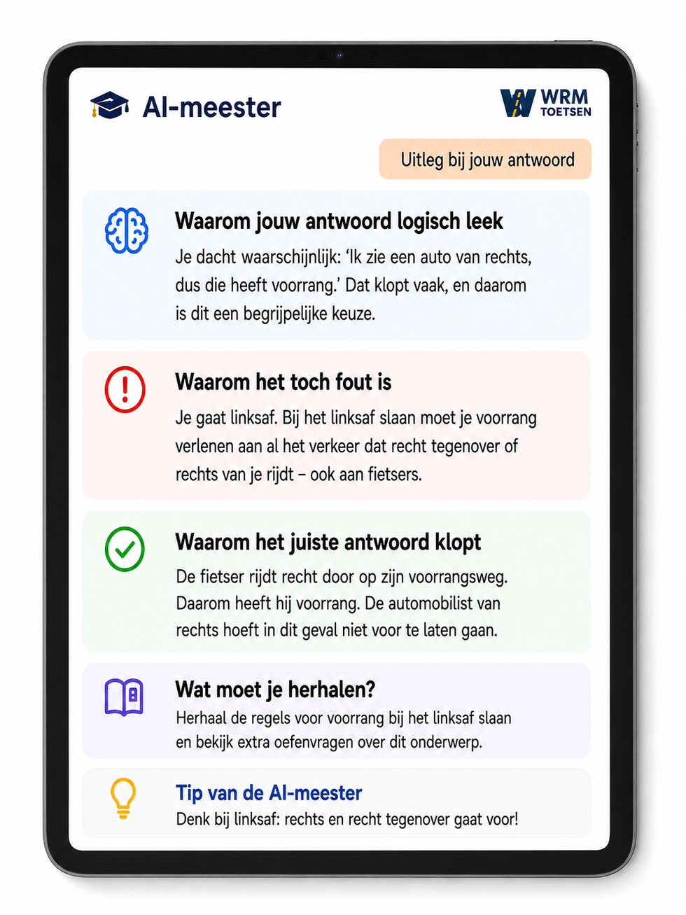 Voorbeeld van een persoonlijke WRM Fase foutanalyse op tablet