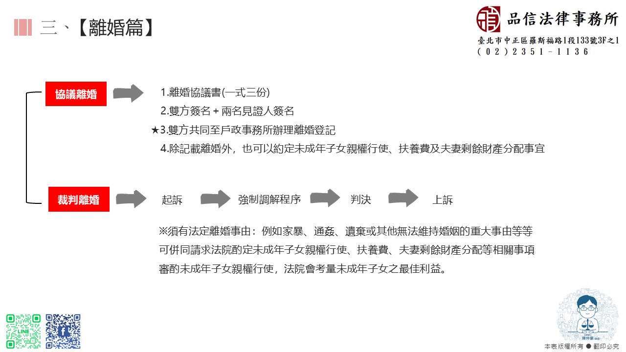 品信常見案例解說(三)【離婚篇】