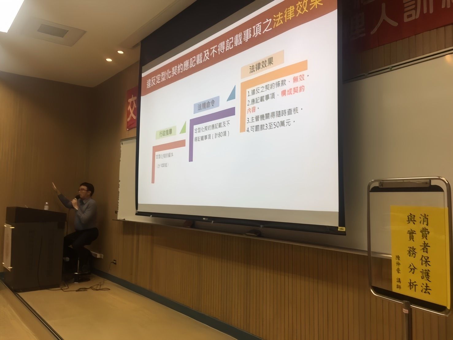 陳仲豪律師受邀至【中華民國旅行業經理人協會】進行「消費者保護法與實務分析」講座