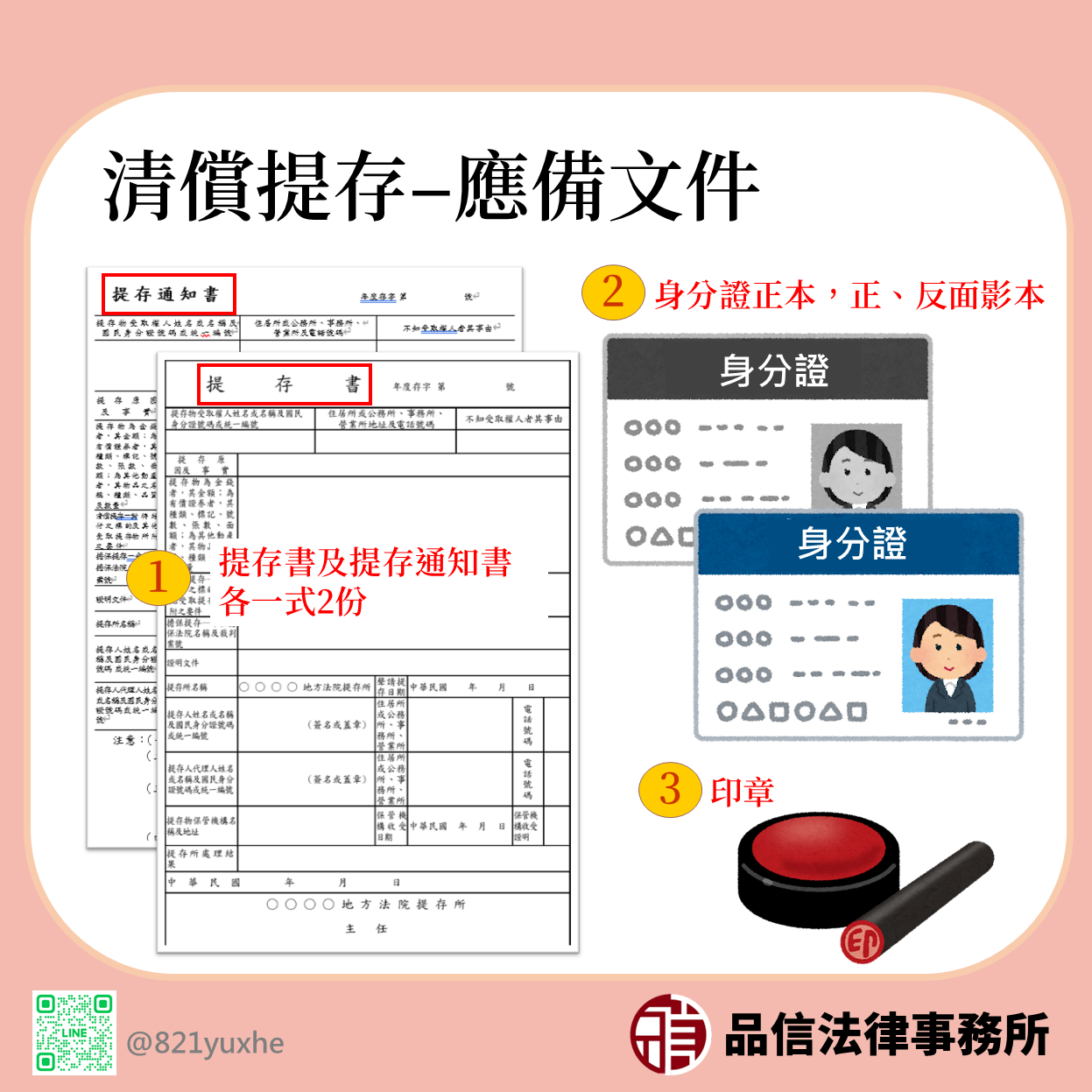 清償提存應備文件