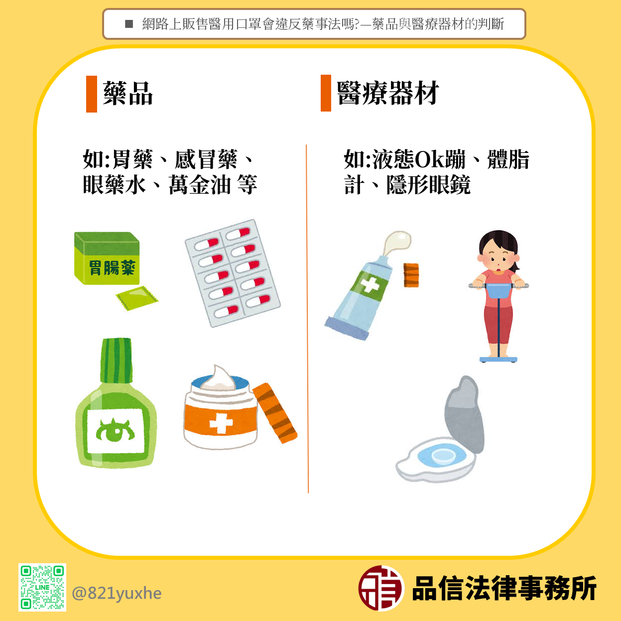 醫療器材有哪些