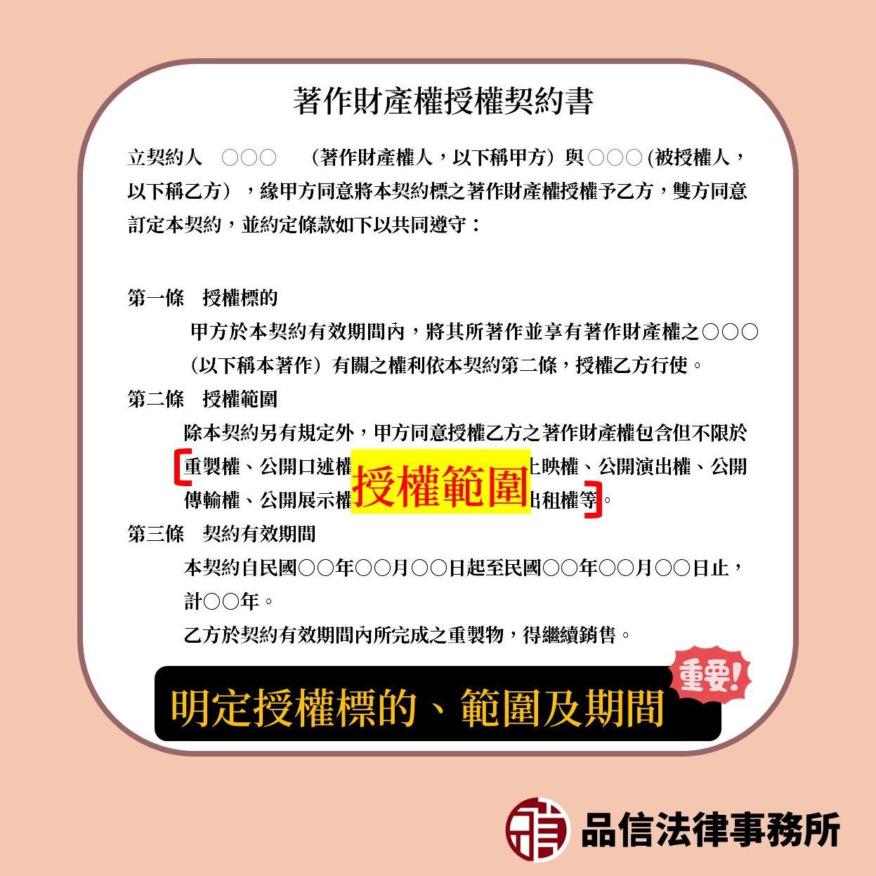 著作財產權授權契約