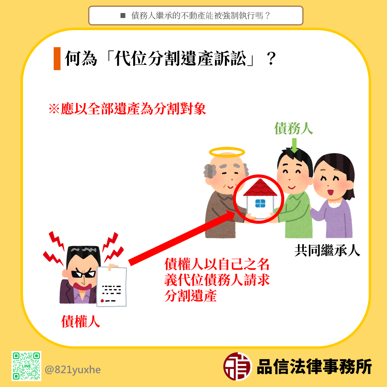 債務人繼承的不動產能被強制執行嗎?