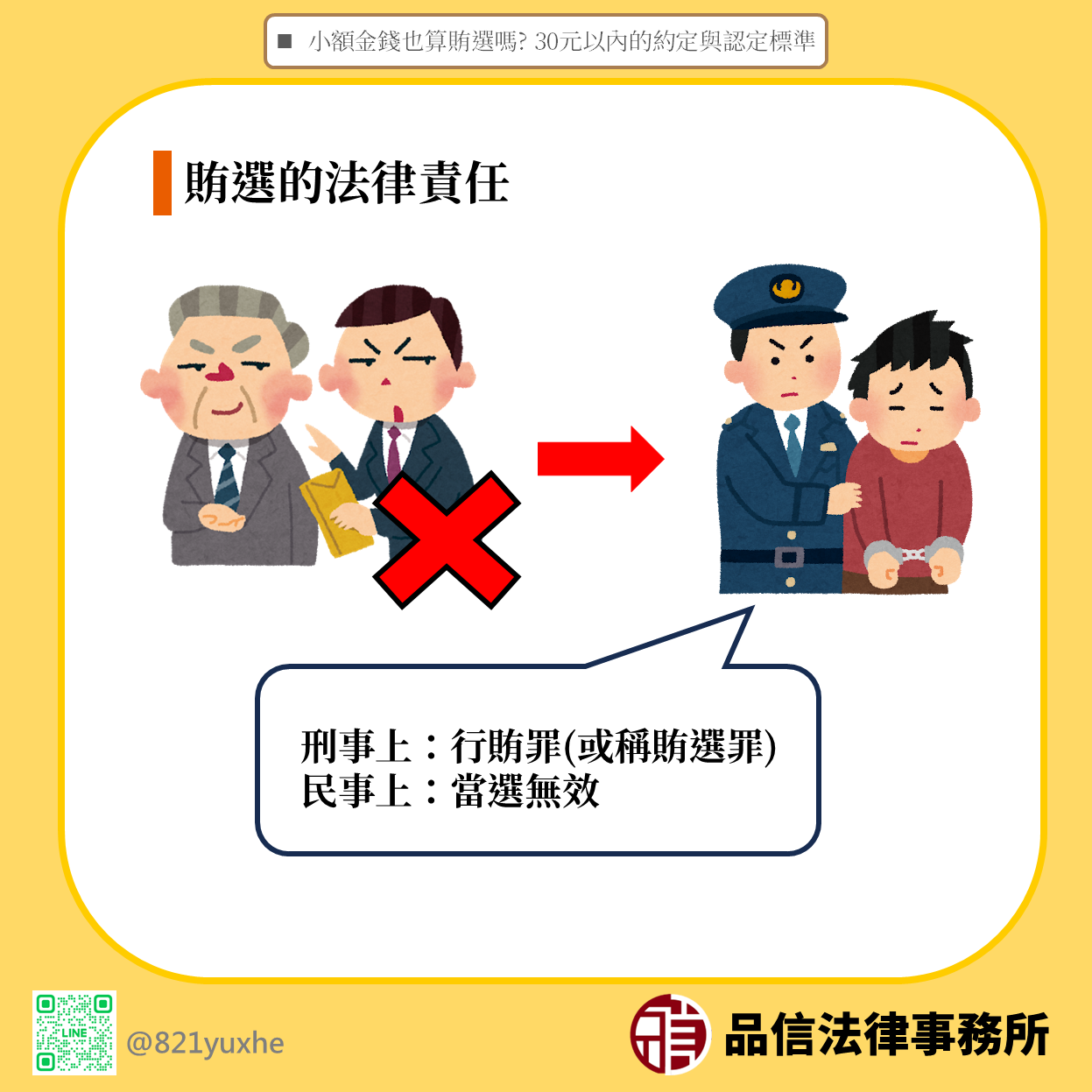 小額金錢也算賄選嗎？30元以內的約定與認定標準