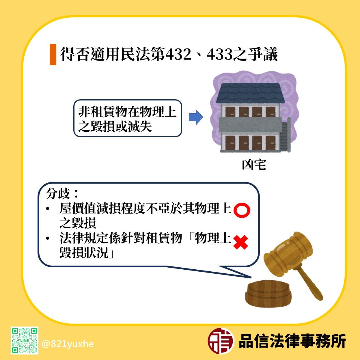 有人屋內輕生，房東可否請求賠償
