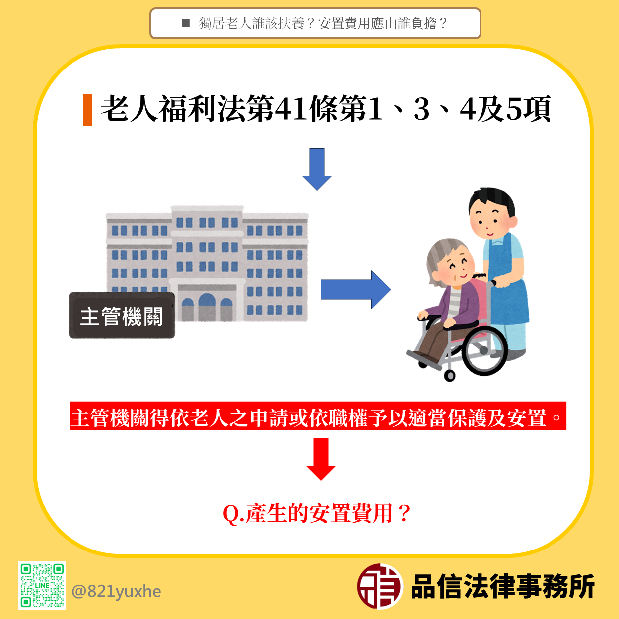 獨居老人誰該扶養？安置費用應由誰負擔？