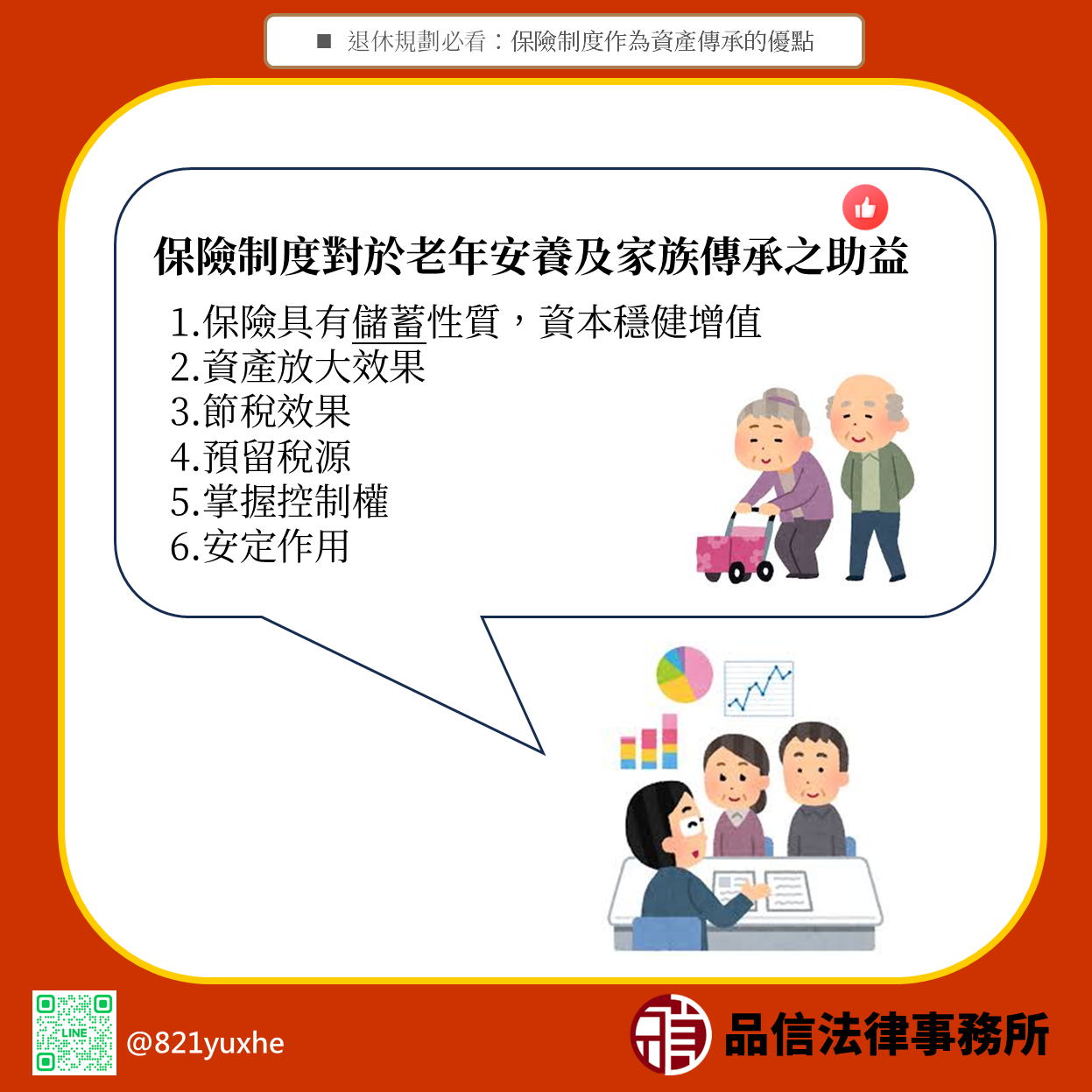 保險制度對於老年安養及家族傳承之助益