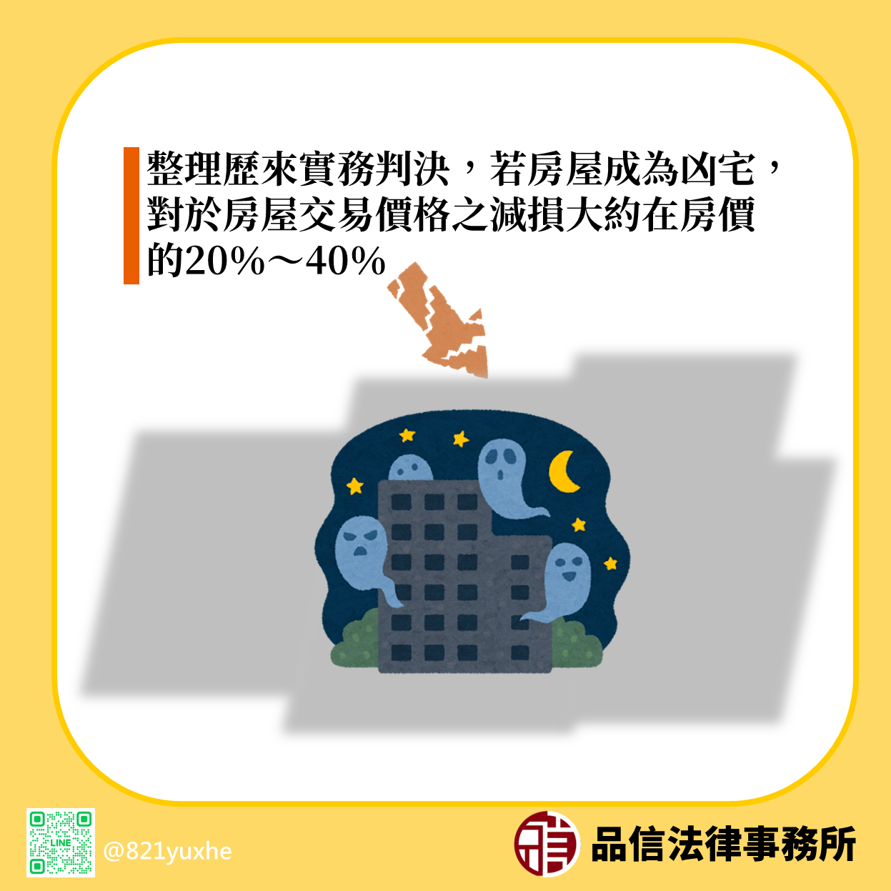 有人屋內輕生，房東可否請求賠償？