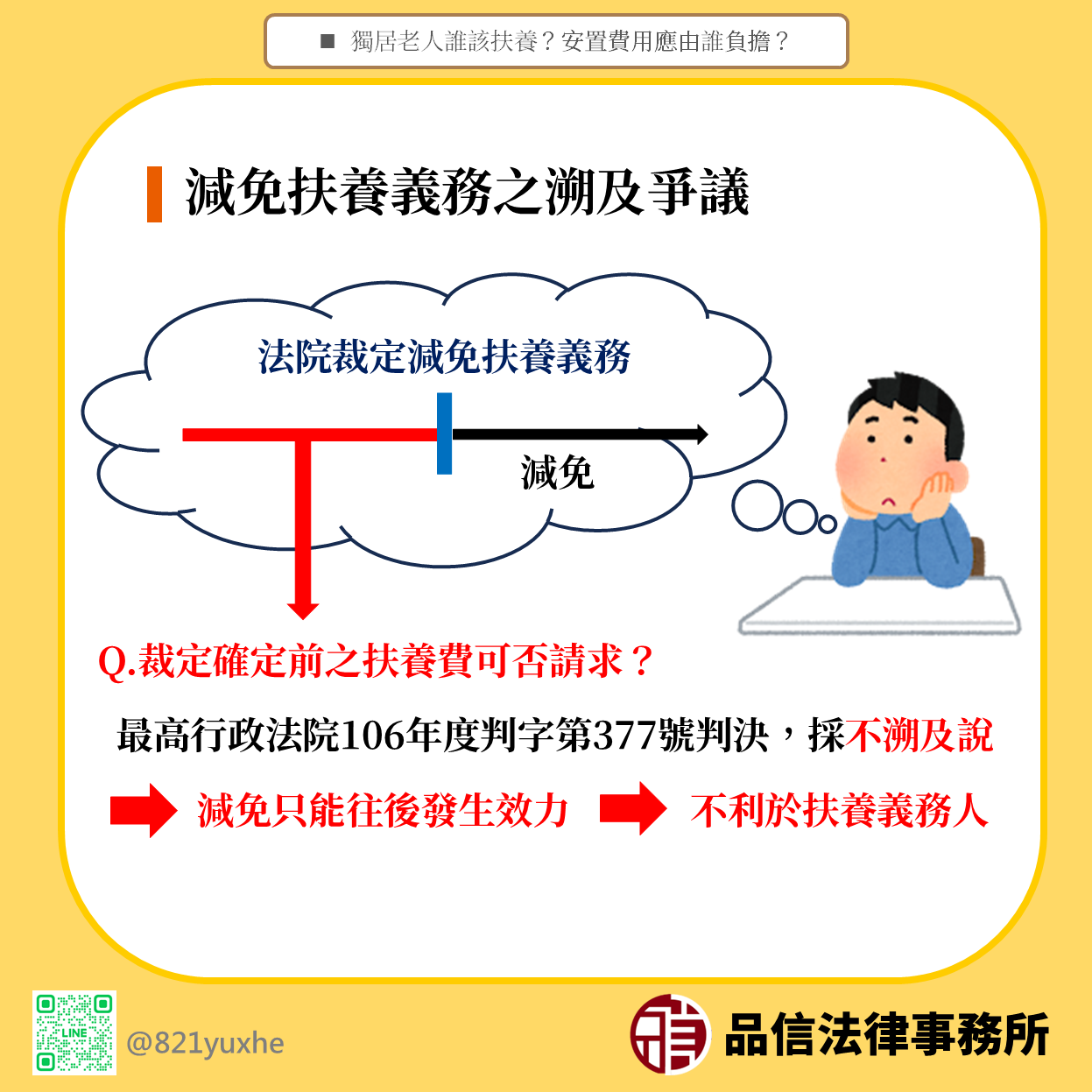 獨居老人誰該扶養？安置費用應由誰負擔？