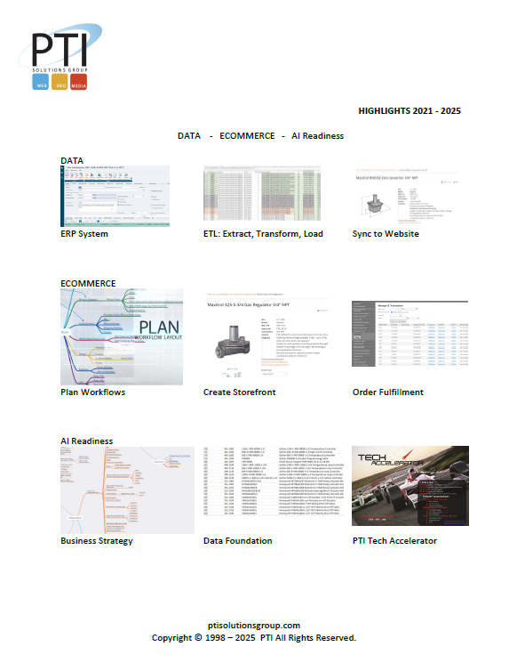 PTI Solutions Group Highlights 2021 to 2025