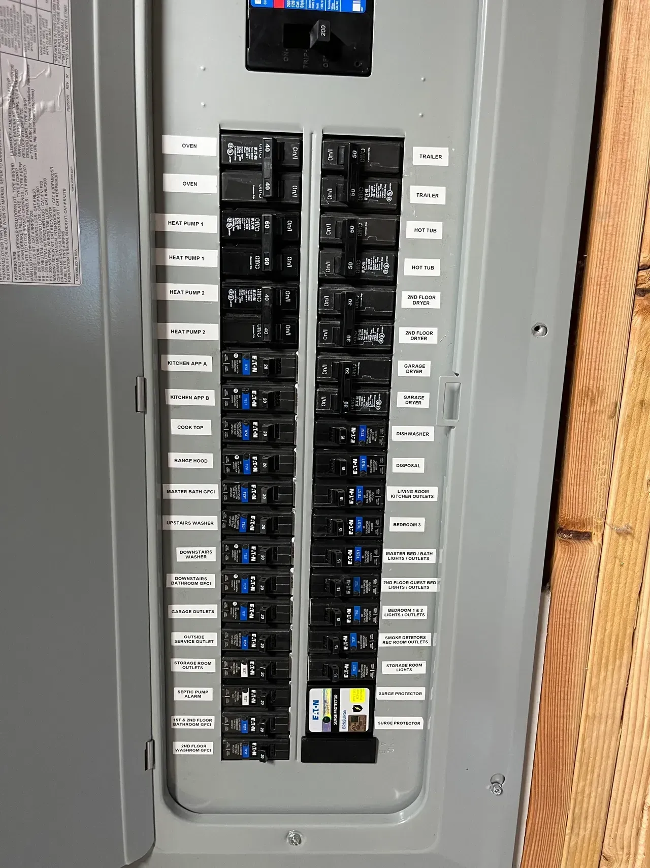 Electrical panel with circuit breakers and labels.