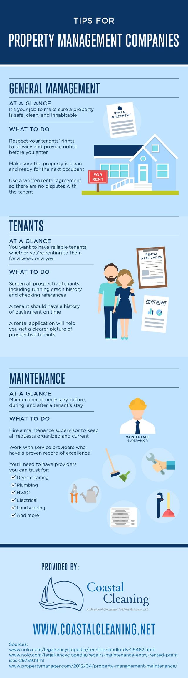 https://lirp.cdn-website.com/70ed83f7/dms3rep/multi/opt/Tips-for-Property-Management-Companies-Infographic-01-640w.jpeg