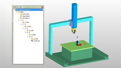 Upgrade Full Machine Simulation