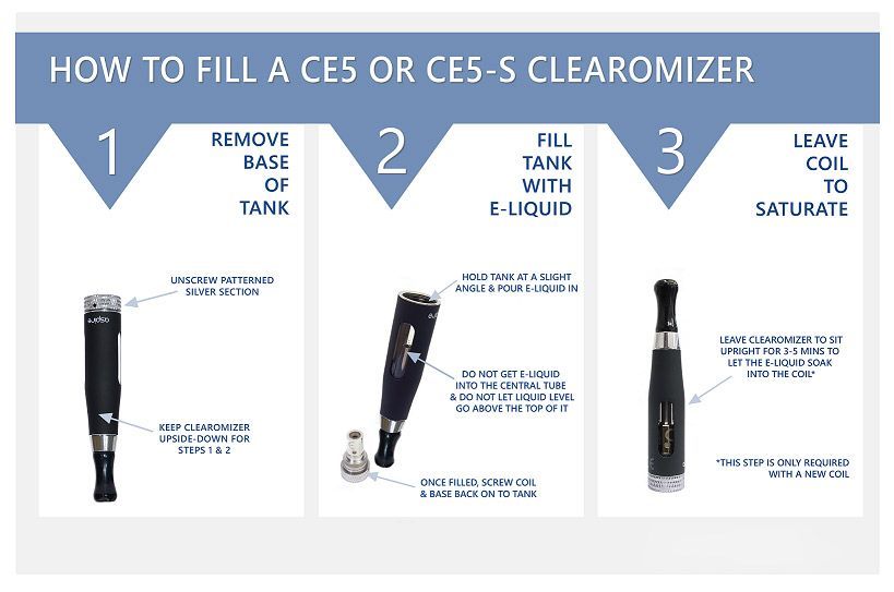 Aspire-Clearo-Filling-Instruction-visual-small