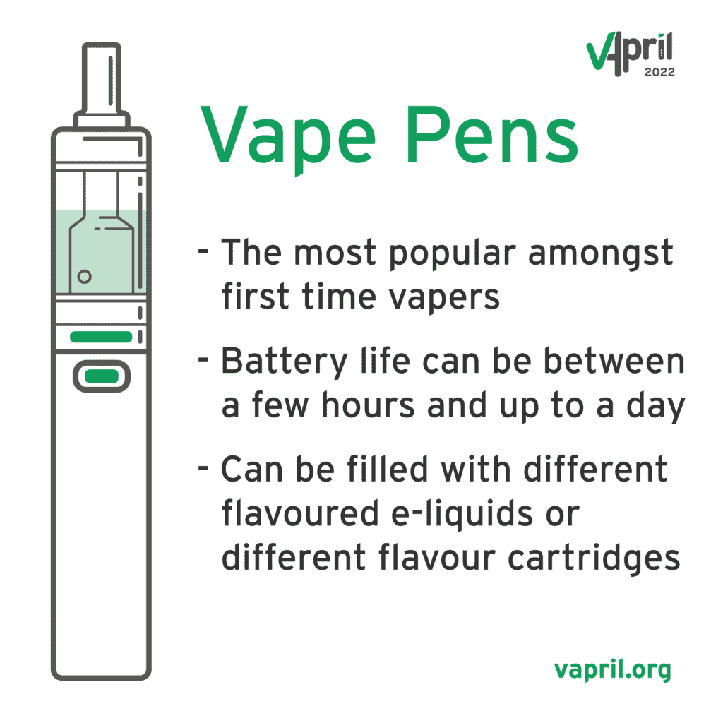 What are vape pens?