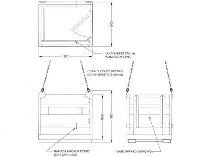 2-Person man box diagram