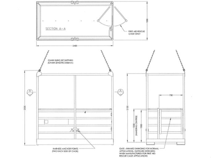 3-Person man box diagram