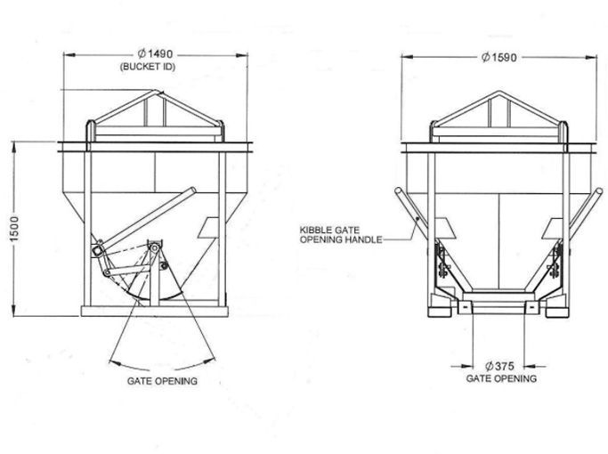 Large kibble diagram