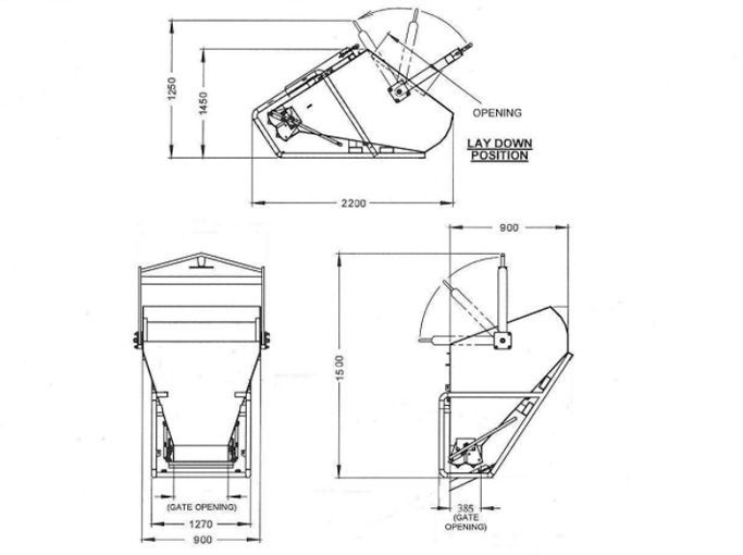 Small kibble diagram