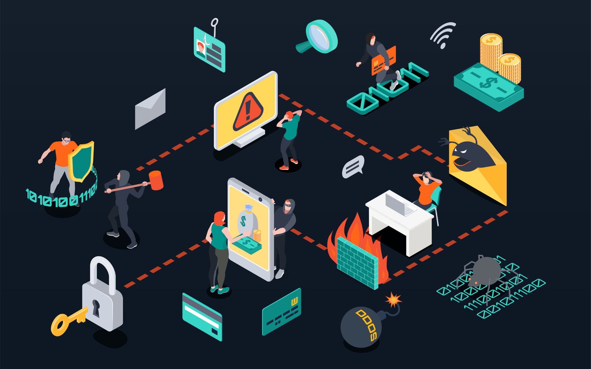 Isometric illustration of cyber security threats, including hackers, a computer breach, and financial data theft.