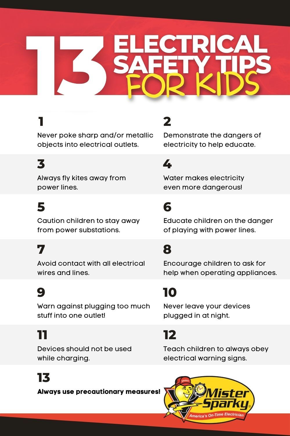 A poster of electrical safety tips for kids.