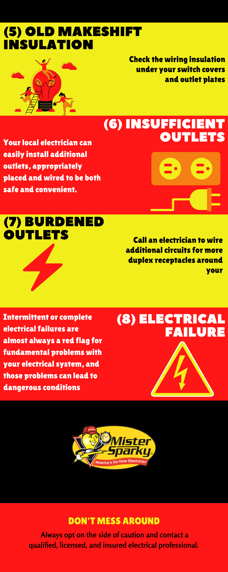 A poster explaining the causes of electrical failure