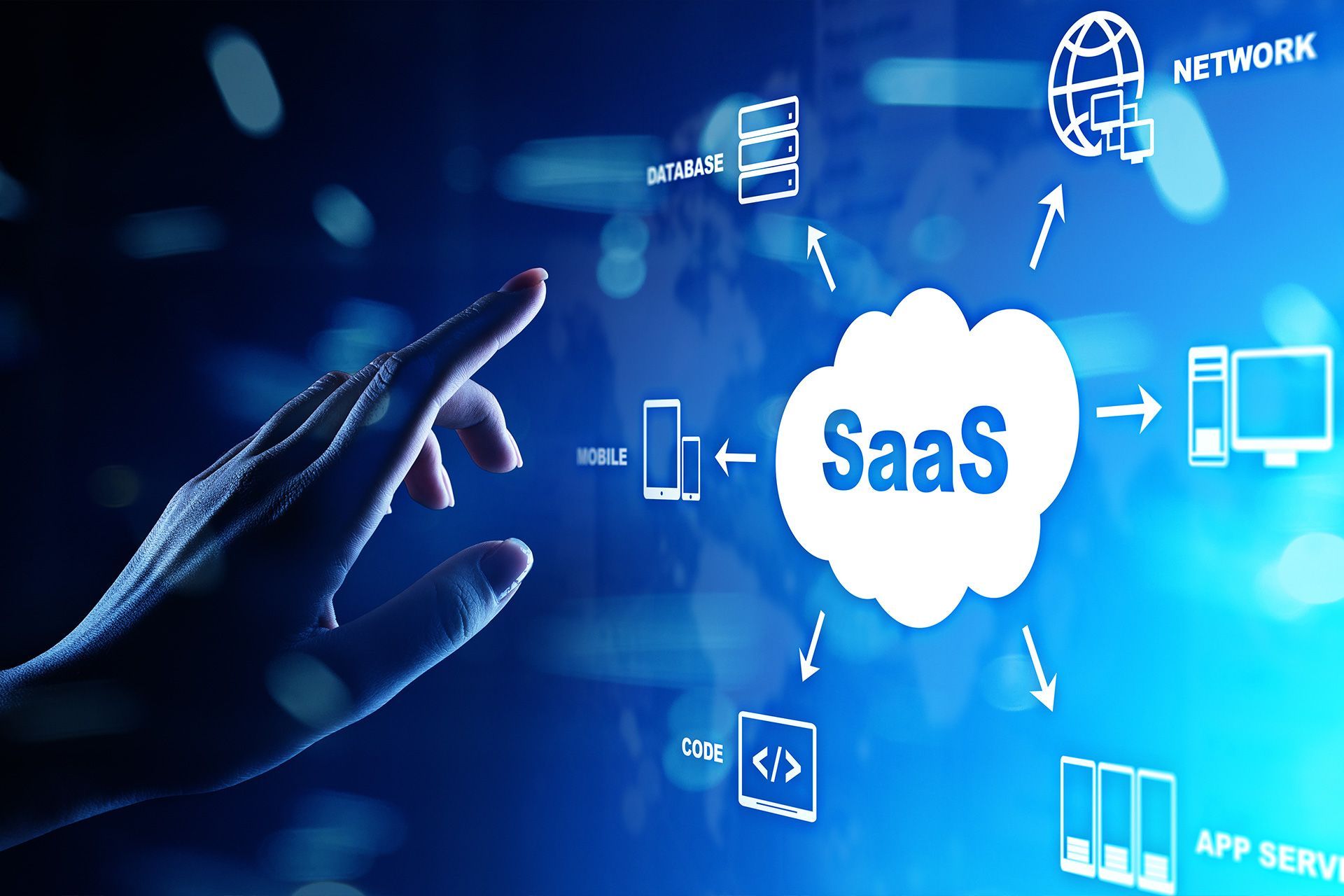 SaaS Development in Abu Dhabi