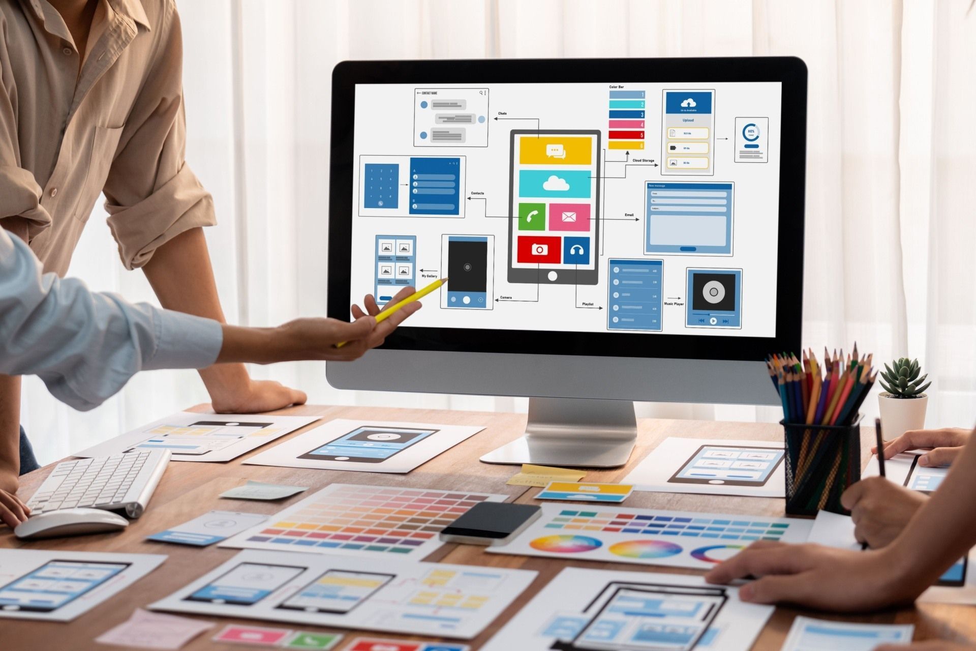 Best Website Design & Development Company in Abu Dhabi UAE