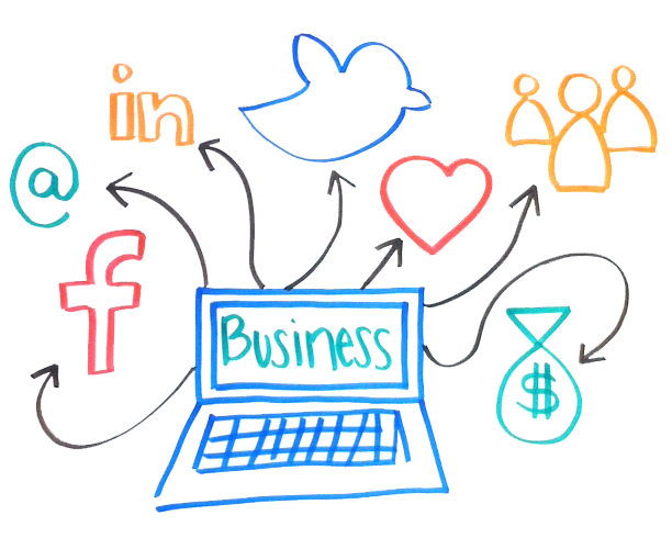 A drawing of a laptop with the word business on it