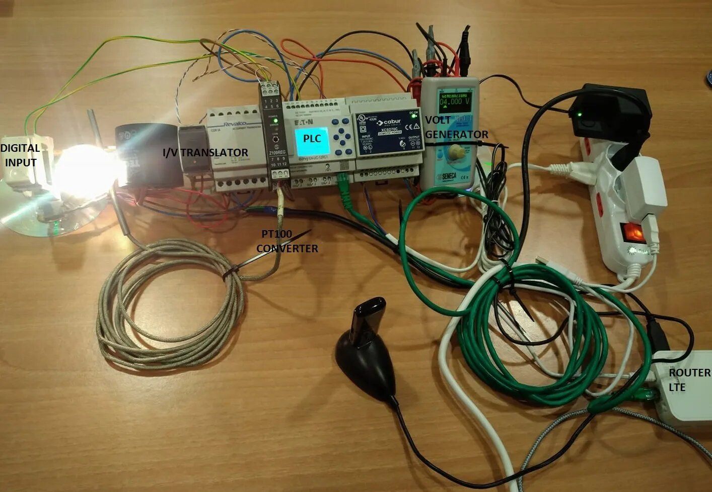 Componenti elettriche