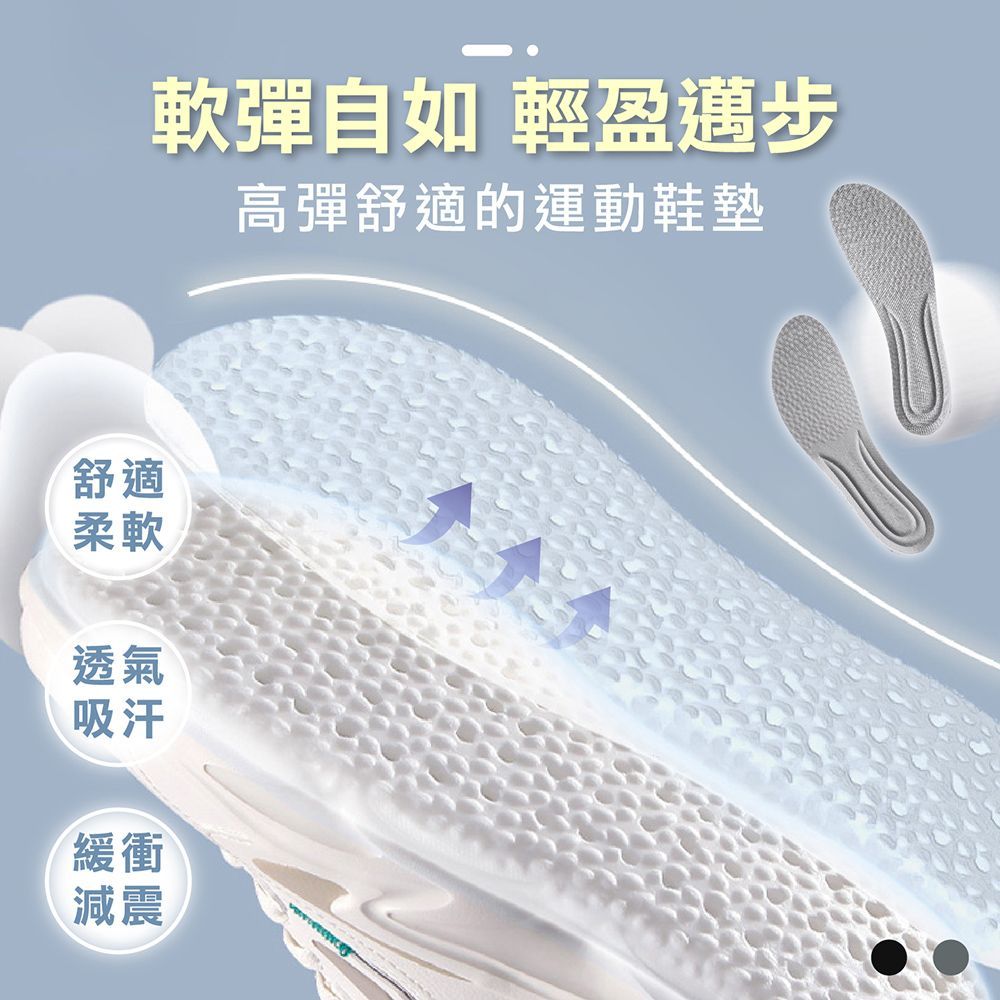 (【爆米粒回彈鞋墊】活力灰 37-38碼)可自行剪裁！【高彈力 爆米粒鞋墊】鞋墊 軟鞋墊 透氣鞋墊 減壓鞋墊 回彈鞋墊 減壓透氣 記憶鞋墊 乳膠鞋墊 減壓鞋墊【DE998】