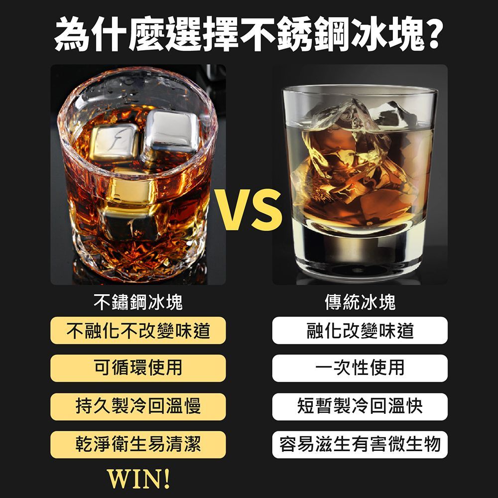 【急速冰鎮!不鏽鋼冰石 送冰塊盒+夾子 保持原味 環保冰塊 單顆/8顆/10顆裝】304不鏽鋼冰塊 冰球 不會融化的冰塊 冰石 威士忌冰塊 速凍 食品級不鏽鋼冰塊【DE015】