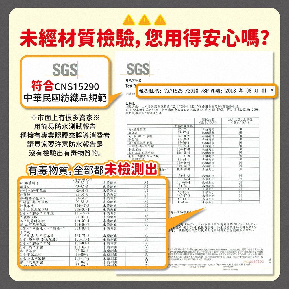 (下單備註顏色)【預購 45X75 cm】台灣製造 枕頭套【加購】防水防螨 !3M雙面防水枕頭套防水枕頭套 防螨枕頭套 3M枕頭套 台灣製造 吸濕排汗專利 保潔墊枕頭套 枕頭 枕巾【GGDR007】